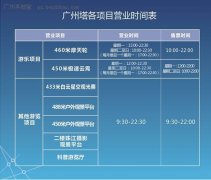 <b>坐广州地铁3号线、乘坐地铁APM(珠江搭客输送系统</b>